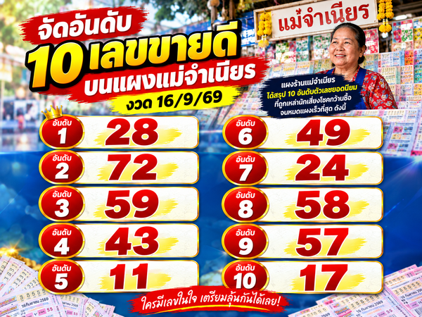 จัดอันดับ 10 เลขขายดีบนแผงแม่จำเนียร งวด 16/9/69