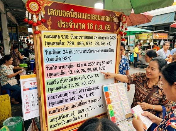 เลขยอดนิยม เลขมงคล งวด 16 ก.ย. 69