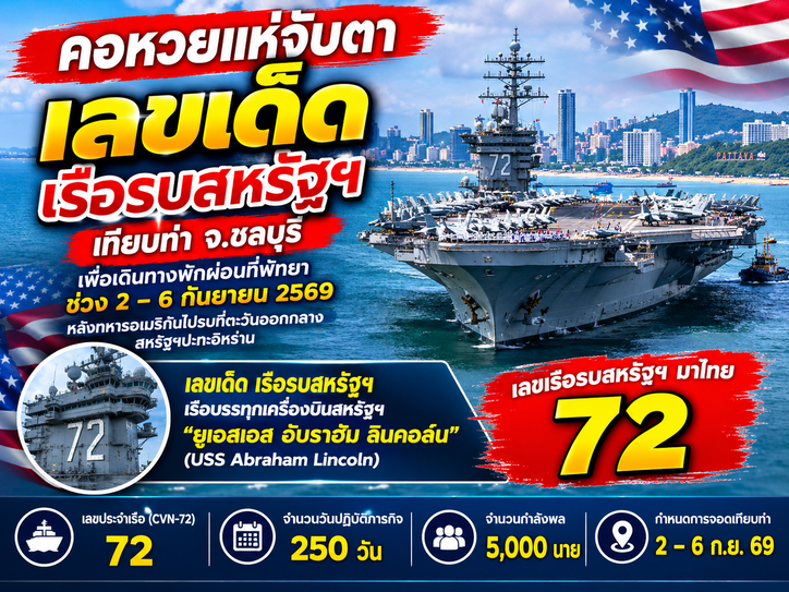 เลขเด็ด! เรือรบสหรัฐฯ USS Abraham Lincoln
